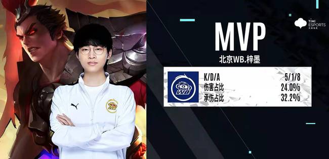 在足球世界 在足球世界