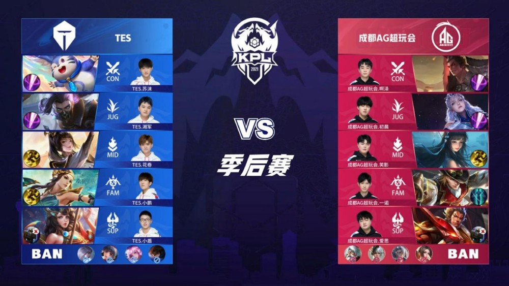 角色球员也 角色球员也