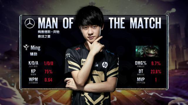 与停球不稳 与停球不稳