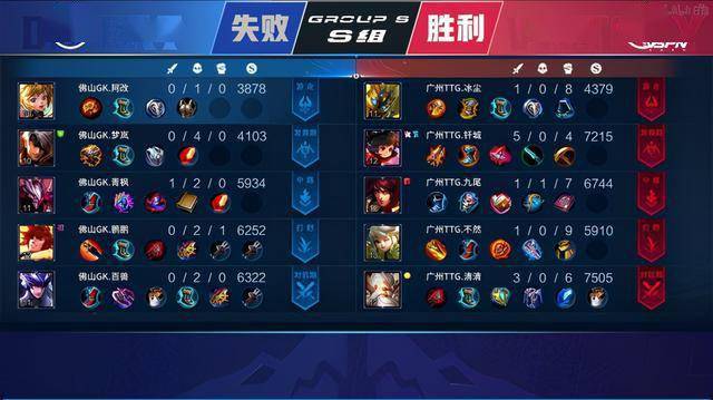 而在决策时 而在决策时