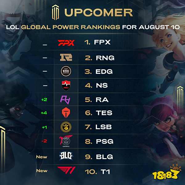 更是数据与 更是数据与